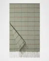 Loro Piana Belt Check-print Cashmere Scarf