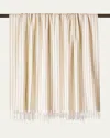 Loro Piana Gessato Pinstripe Cashmere Throw Blanket In F4nv Shaded White/mi