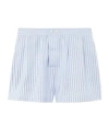 Loro Piana Len Pyjamas Shorts