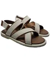 Loro Piana Men's Canvas Ginestra Walk Sea Sandal (authentic Pre-loved) In White
