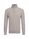 Loro Piana Men Zip Sweater In Gray