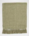 Loro Piana Natte Tweed Fringe Scarf In F6qv Olivine Green Pastel Green