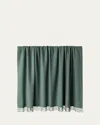 Loro Piana Plaid Lp Unito Throw Blanket In Multi