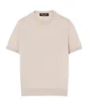 Loro Piana Sottile Crewneck In Neutral