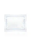 Los Encajeros Europa Satin Standard Sham In Blue