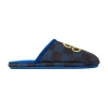 Louis Vuitton Lv Palace Slipper