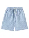 Louise Misha Mri. S25.s0327 In Blue
