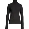 Loulou Studio Gallinara Long Sleeves Top In Black