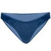 Love & Bikinis Lily Velvet Bikini Bottom Blue In Blue