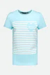 Love Moschino T-shirt Celeste