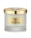 Lovery Blush Cristal Luxury Scented Soy Candle In White