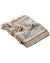 Lr Home Arizona Sunset Throw Blanket In Rust