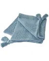 Lr Home Beiley Blue Solid Throw Blanket In Blue