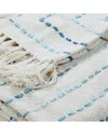 Lr Home Blue Shimmer Stripe Woven Throw Blanket With Fringe In Blue