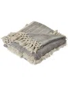 Lr Home Eclectic Overtufted Throw Blanket In Blue