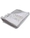 Lr Home Soft Gray Shibori Slab Throw Blanket With Fringe In Gray
