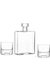 Lsa International Entertaining Clear 4 In White