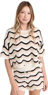 L*space Lspace Make Waves Stripe Short Sleeve Cover-up Shirt In Costa Nova Waves