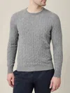 Luca Faloni Crew Neck Jumper In Dolomiti Grey