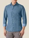Luca Faloni Denim Classic Shirt In Blue