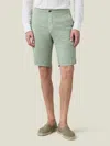 Luca Faloni Linen Bermuda Shorts In Green