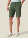 Luca Faloni Bermuda Shorts In Khaki Green