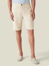 Luca Faloni Linen Bermuda Shorts In Neutral