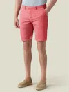 Luca Faloni Shorts