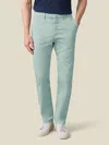 Luca Faloni Whipcord Cotton Lightweight Chinos In Turquoise