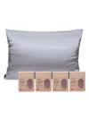 Luce Silky Satin Pillowcase Bundle 4 Piece In Gray