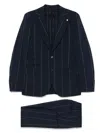 Luigi Bianchi Mantova Striped Suit In Blue