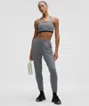 Lululemon Adapted State High-rise Jogger In Gray