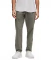 Lululemon Zeroed In Slim-fit Pant Regular In Green
