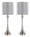 Lumisource 25" Metal Lenuxe Contemporary Table Lamp, Set Of 2