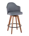 Lumisource Ahoy Counter Stool