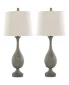 Lumisource Cipolla Poly 29" Polyresin Table Lamp, Set Of 2 In White,gray