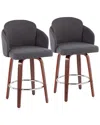 Lumisource Dahlia Set Of 2 Counter Stools In Brown