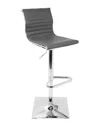 Lumisource Masters Barstool