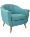 Lumisource Rockwell Chair