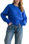 Lush Cable Stitch Sweater In Blue