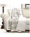 Lush Decor Elephant Sherpa Parade Throw