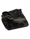 LUXE FAUX FUR LIMITED-EDITION THROW