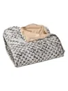 Luxe Faux Fur Throw In Chinchilla