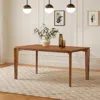 Luxenhome Walnut Veneer Wood Rectangle Dining Table With Rubberwood Legs In Brown