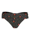 Lygia & Nanny Jasper Bikini Bottoms