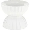 Lyngby Porcelaen Tura 2.6-inch Candleholder In White
