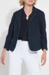 Lyssé Della Denim Cropped Blazer