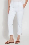 Lyssé Cropped Boyfriend Denim With Pockets In White