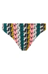 Maaji Abstract Geo Sublimity Bikini Bottoms In Green