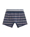 Mack Weldon 18 Hour Jersey Boxer Briefs In Blue